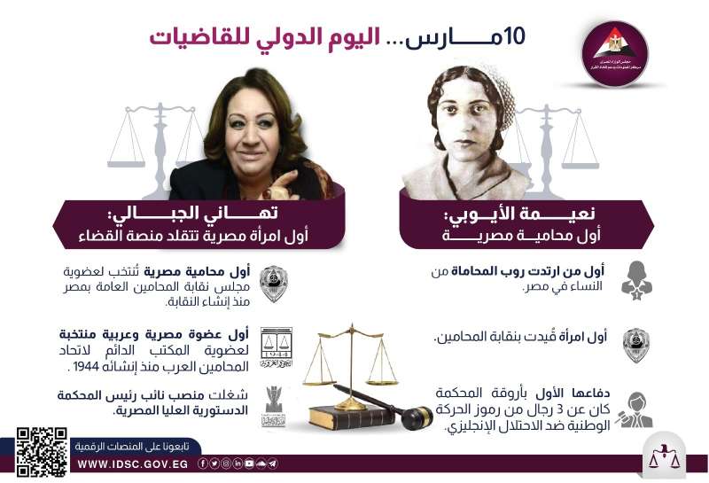 الاحتفاء بالمرأة 