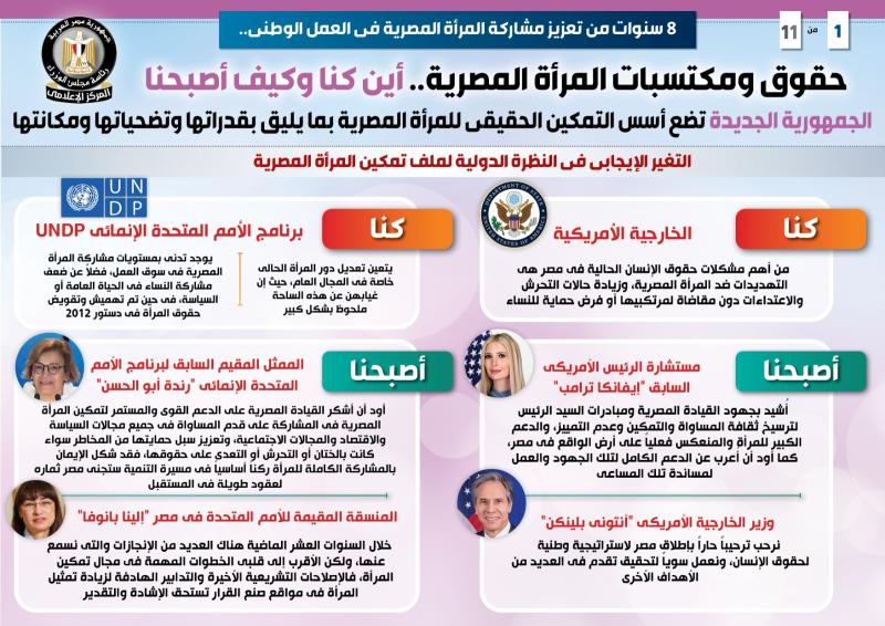 انفوجراف 