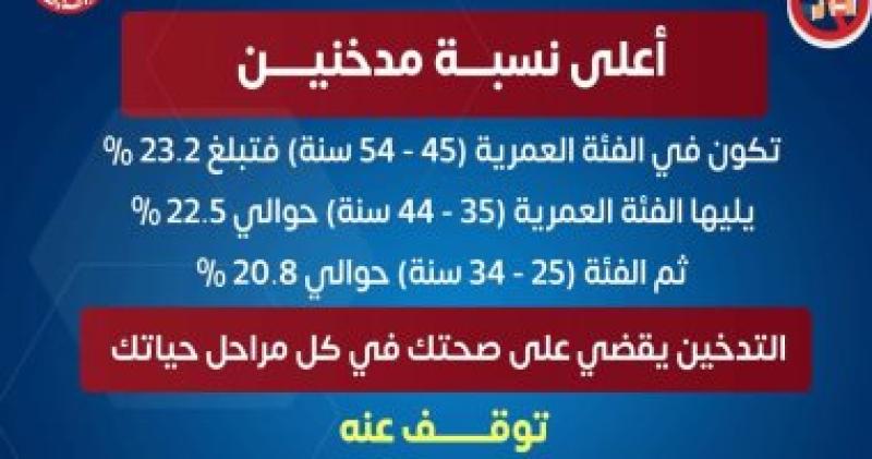 التدخين 