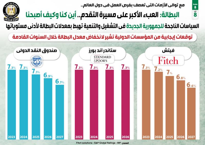انفوجراف 