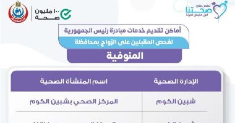أماكن فحص المقبلين على الزواج