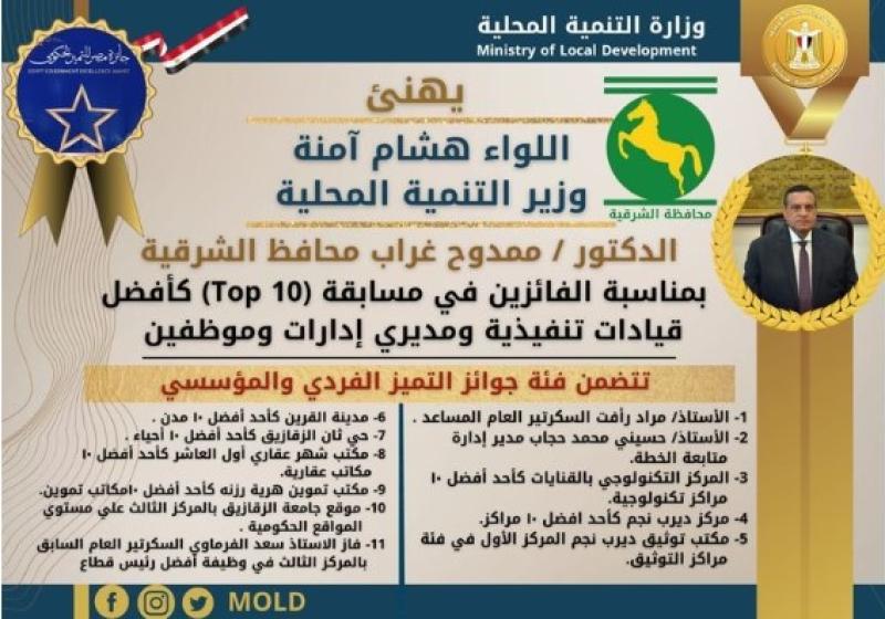 تهنئة وزير التنمية لمحافظ الشرقية