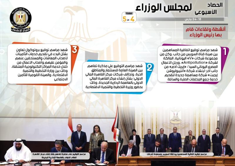 انفوجراف 