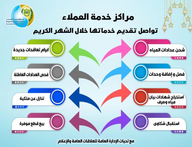 صوره ارشيفيه