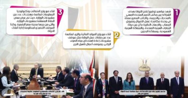 انفوجراف 