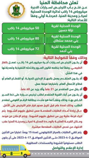 محافظة المنيا