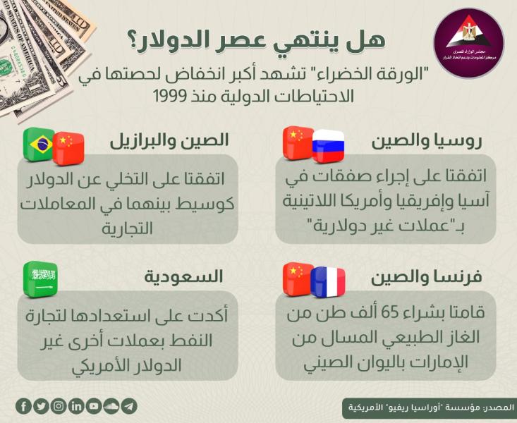 انفوجراف 