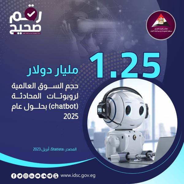 انفوجراف 