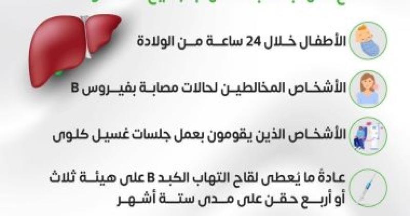 انفوجراف لوزارة الصحة