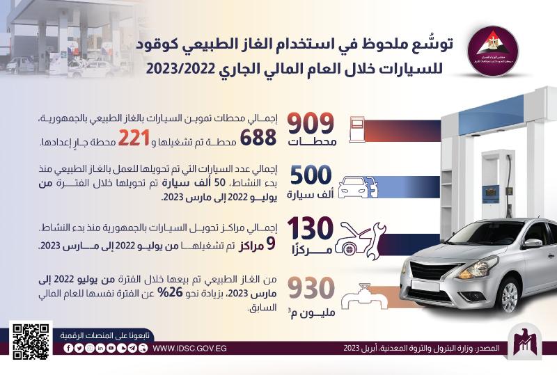 انفوجراف 