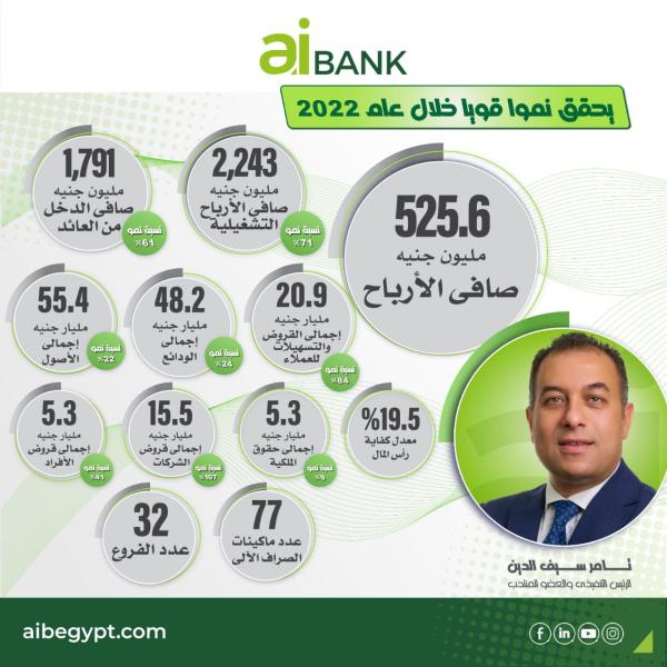 تامر سيف الدين