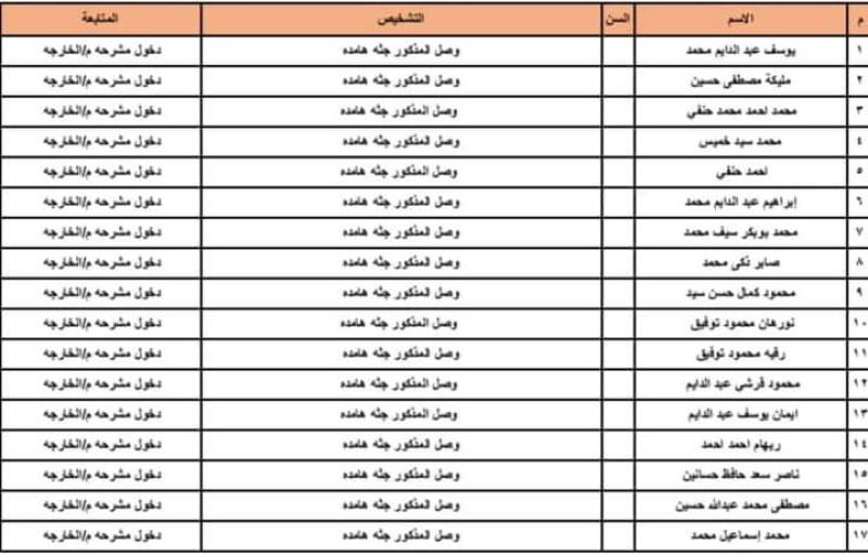 ، اسماء لمتوفين