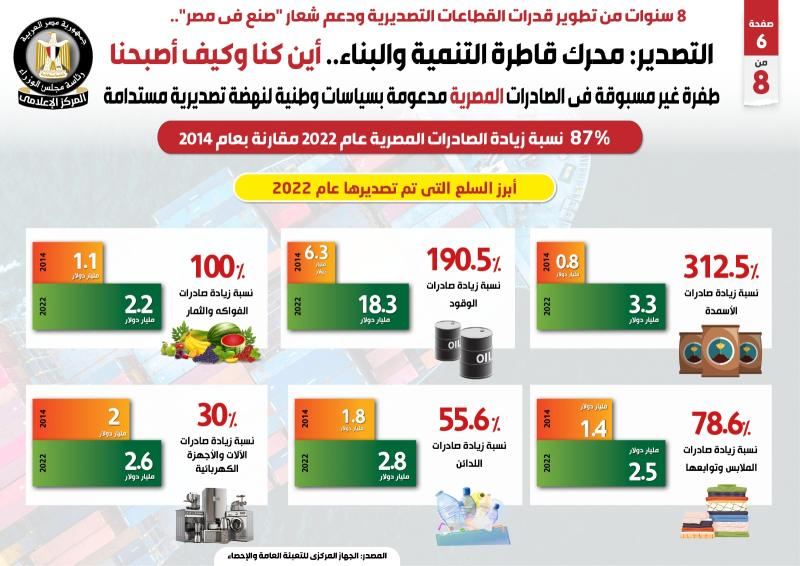 انفوجراف 