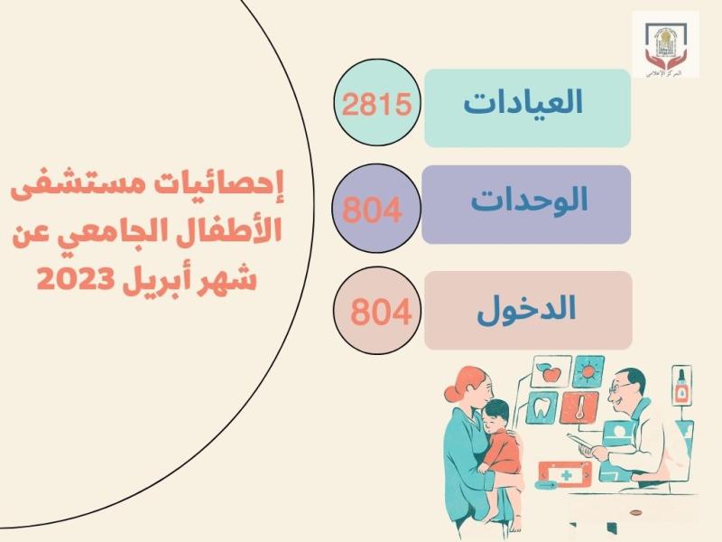 صوره ارشفيه 
