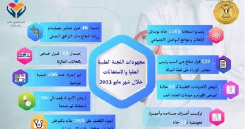 انفوجراف