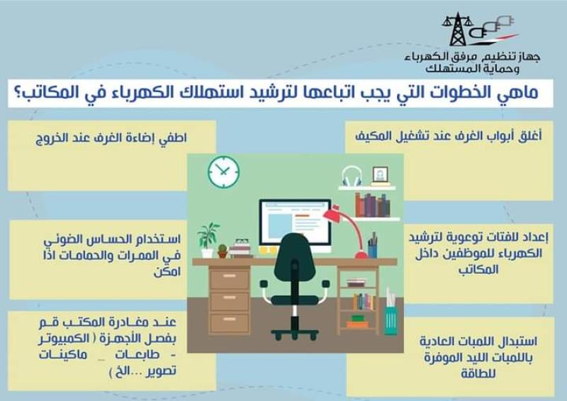ترشيد استهلاك الكهرباء