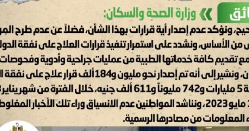 انفوجراف المركز الإعلامي لمجلس الوزراء