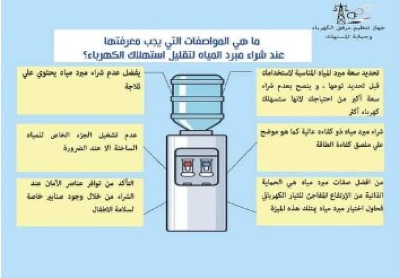 مبرد مياة