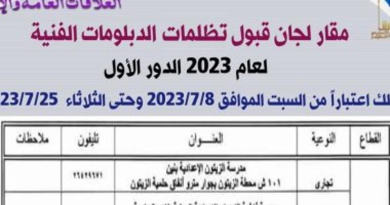 تظلمات الدبلومات الفنية 