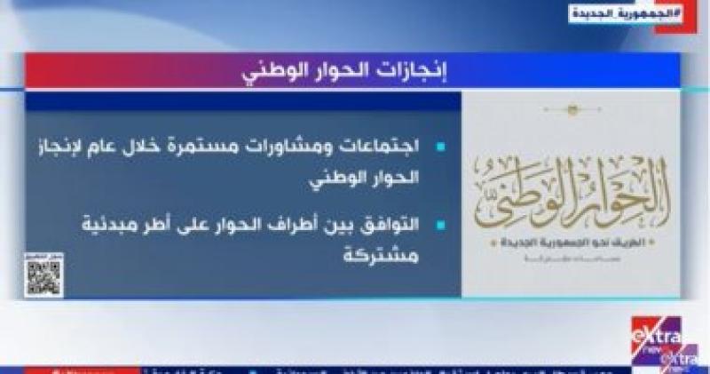 الحوار الوطنى