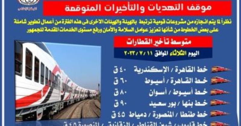 إنفوجراف 