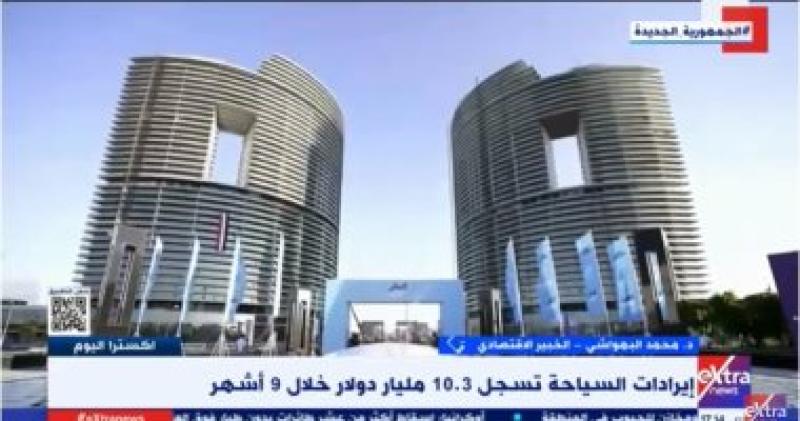 الفرص الاستثمارية