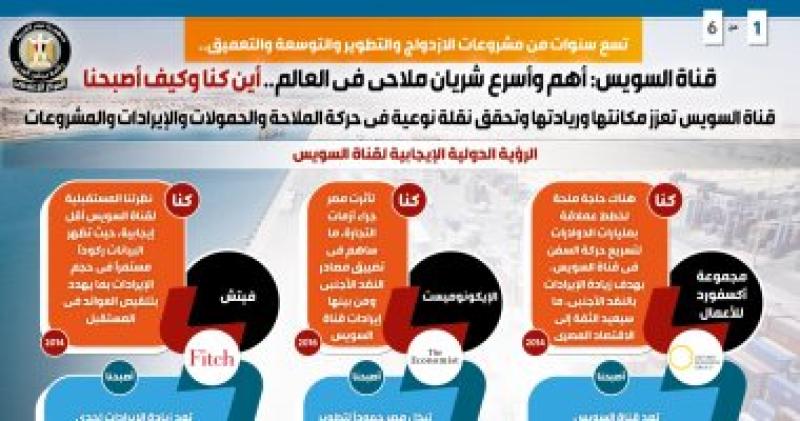 انفوجراف 
