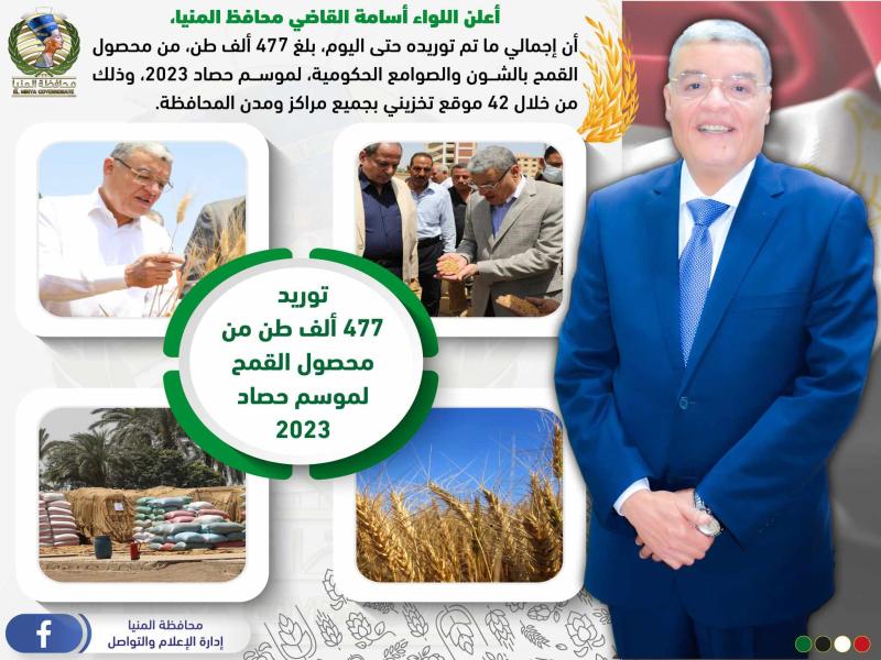 بوستر تموين المنيا 