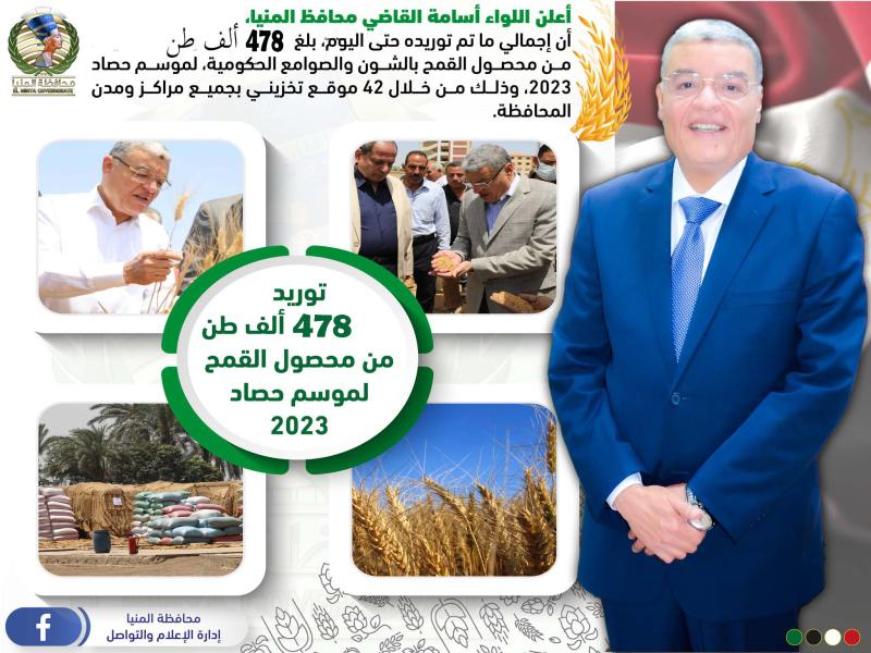بوستر تموين المنيا 