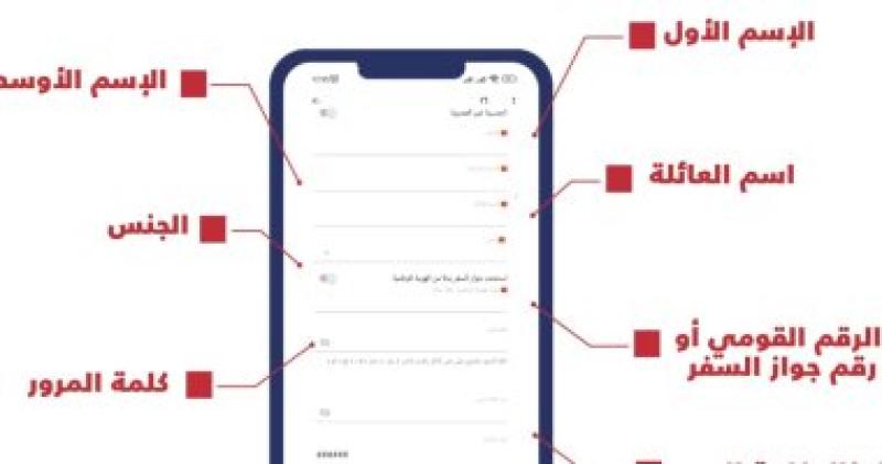 حجز تذاكر السكة الحديد اونلاين