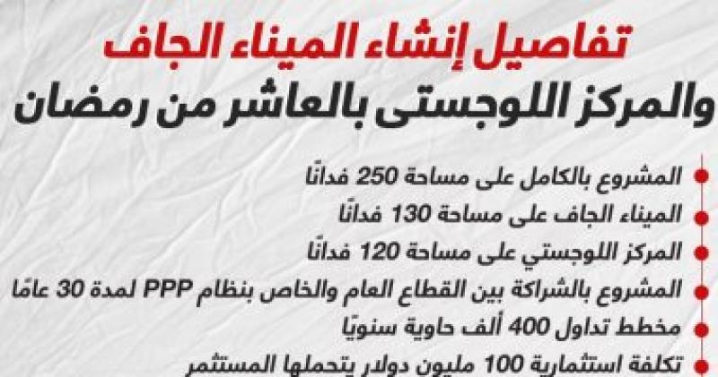 تفاصيل إنشاء ميناء جاف بالعاشر من رمضان