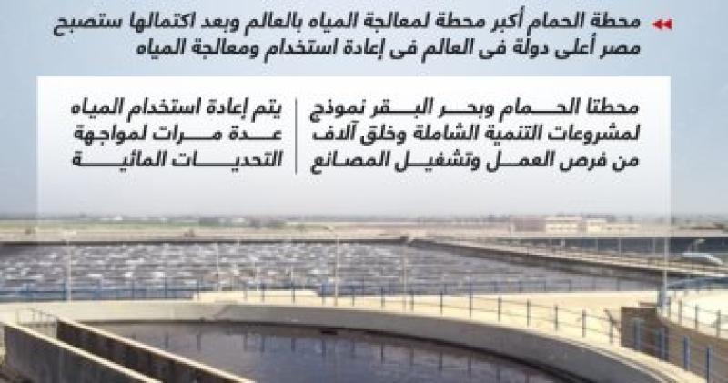 معالجة مياه الصرف الزراعي بغرب الدلتا