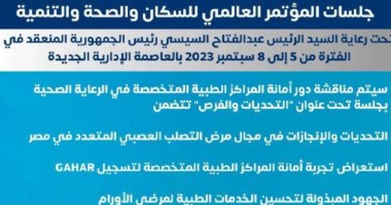 المؤتمر العالمى للسكان والصحة والتنمية يناقش موضوعات مهمة