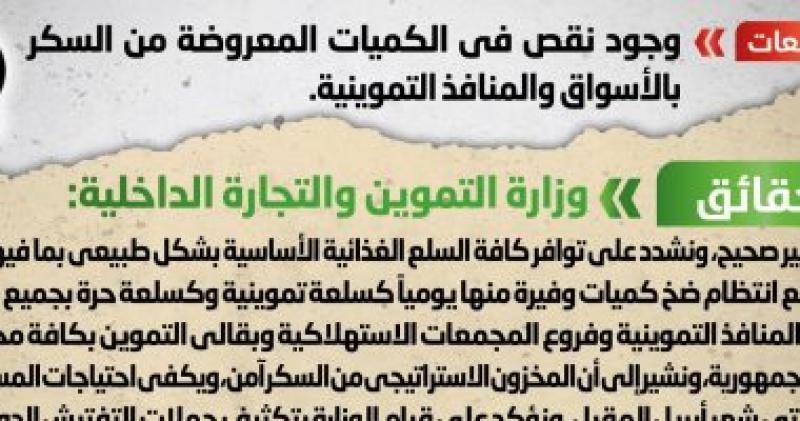 انفوجراف المركز الإعلامي لمجلس الوزراء