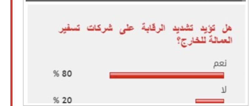 استطلاع راي 