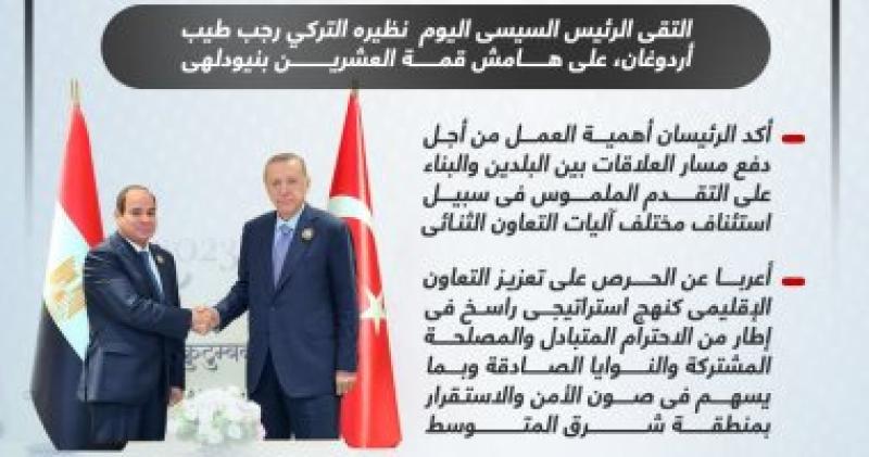الرئيس السيسي يلتقي نظيره التركى فى نيودلهى