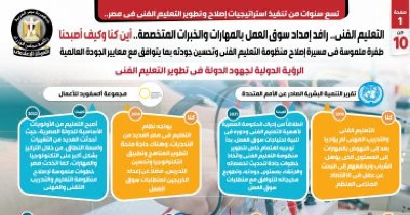  التعليم الفني 