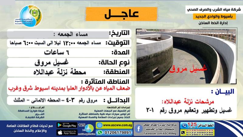  شركه المياه