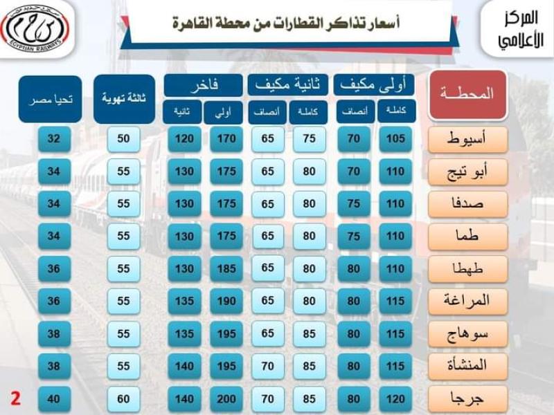 اسعار القطارات