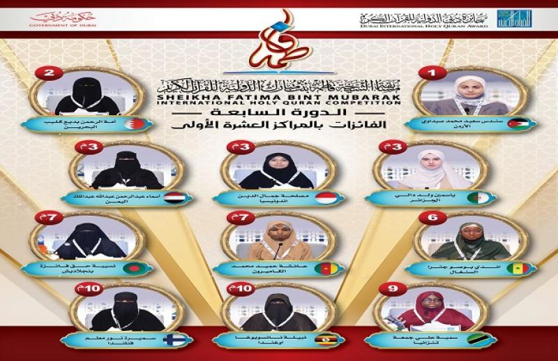 جائزة الشيخة فاطمة بنت مبارك الدولية للقرآن الكريم