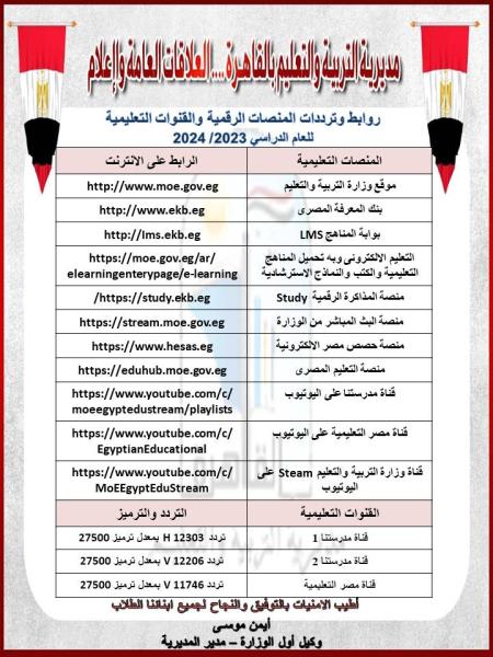 روابط المنصات التعليمية بالقاهرة 