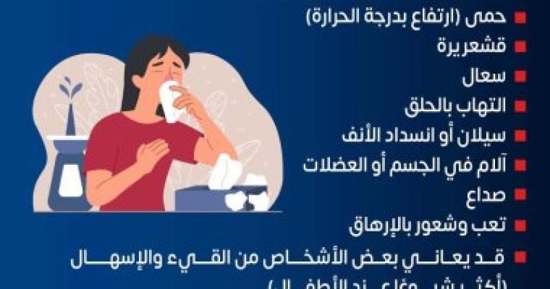 أعراض الانفلونزا الموسمية