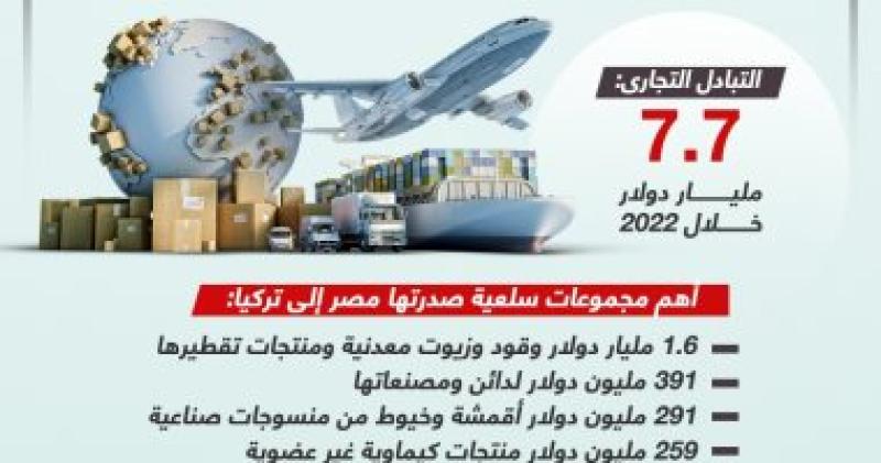 انفوجراف 