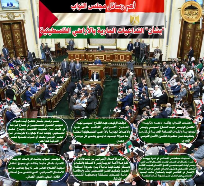 مجلس النواب