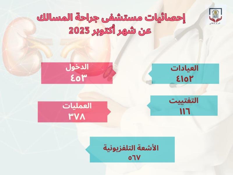 صوره راشفية 
