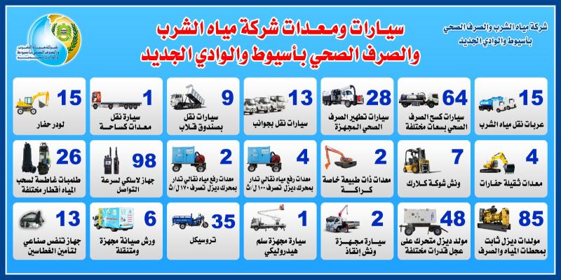 صوره راشفية 