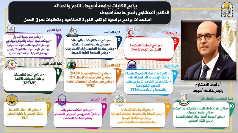 صوره راشفية 