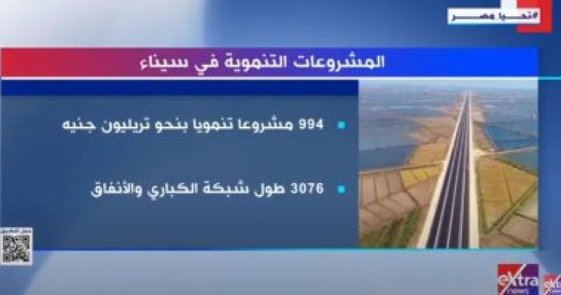 المشروعات التنموية فى سيناء