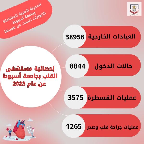 صوره راشفية 