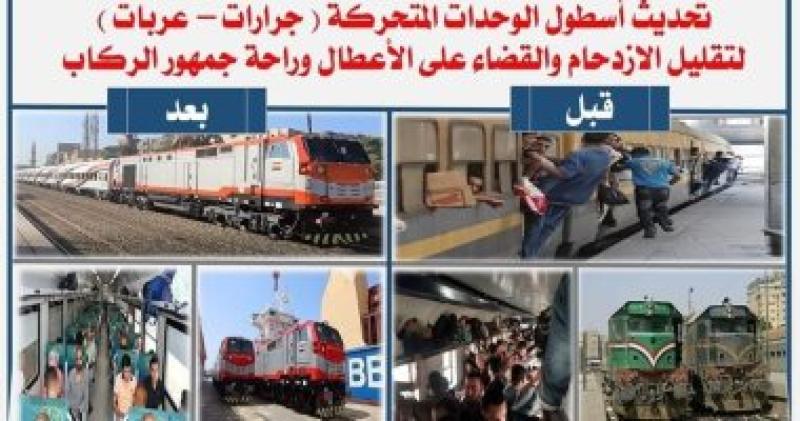 السكة الحديد قبل وبعد التطوير
